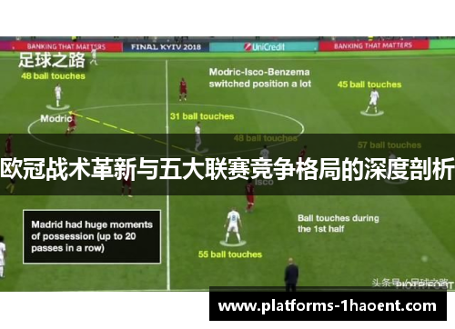 欧冠战术革新与五大联赛竞争格局的深度剖析 欧冠战术革新与五大联赛竞争格局的深度剖析