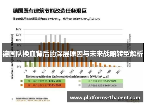 德国队换血背后的深层原因与未来战略转型解析