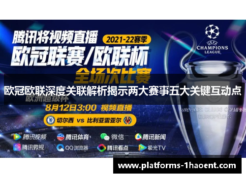 欧冠欧联深度关联解析揭示两大赛事五大关键互动点