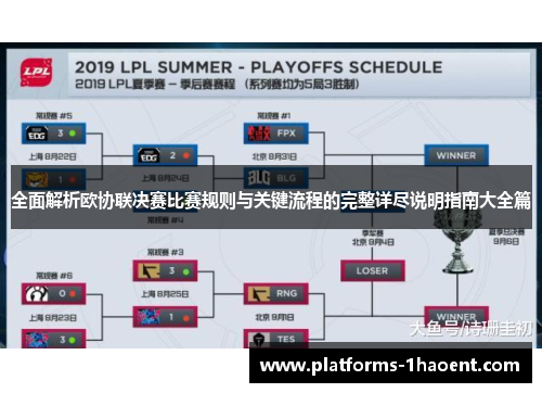 全面解析欧协联决赛比赛规则与关键流程的完整详尽说明指南大全篇