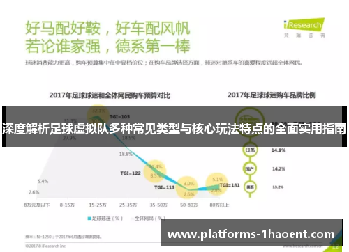 深度解析足球虚拟队多种常见类型与核心玩法特点的全面实用指南