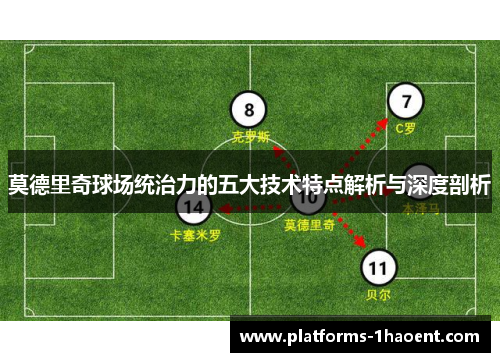 莫德里奇球场统治力的五大技术特点解析与深度剖析