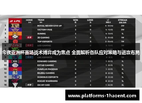 今夜亚洲杯赛场战术博弈成为焦点 全面解析各队应对策略与进攻布局 今夜亚洲杯赛场战术博弈成为焦点 全面解析各队应对策略与进攻布局