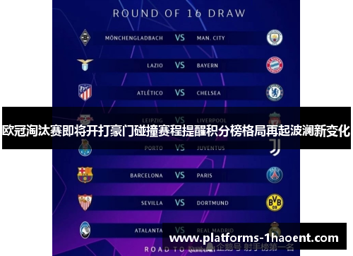欧冠淘汰赛即将开打豪门碰撞赛程提醒积分榜格局再起波澜新变化 欧冠淘汰赛即将开打豪门碰撞赛程提醒积分榜格局再起波澜新变化
