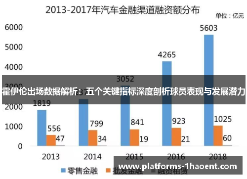 霍伊伦出场数据解析:五个关键指标深度剖析球员表现与发展潜力 霍伊伦出场数据解析:五个关键指标深度剖析球员表现与发展潜力