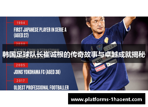 韩国足球队长崔诚根的传奇故事与卓越成就揭秘 韩国足球队长崔诚根的传奇故事与卓越成就揭秘
