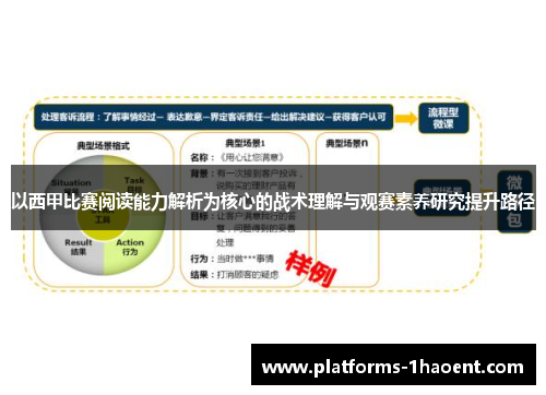 以西甲比赛阅读能力解析为核心的战术理解与观赛素养研究提升路径